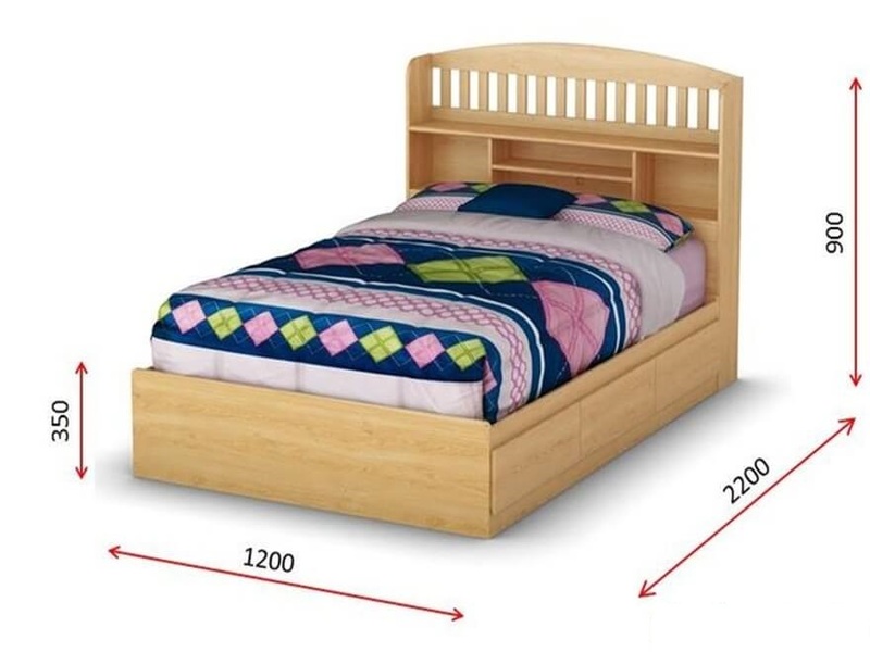 Kích thước giường ngủ đơn phổ biến 